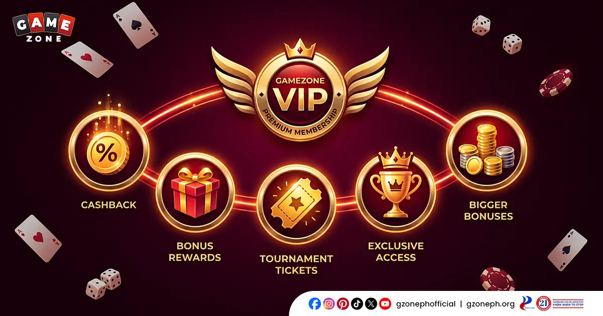 Enjoying GameZone VIP Member Benefits and Bonuses