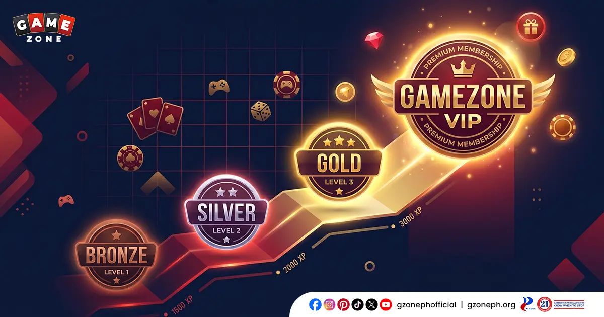 Reaching GameZone VIP Premium Membership Status